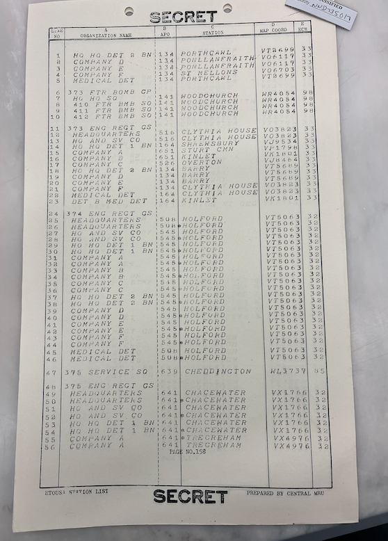 ETOUSA Station List, March 1944, NARA. 